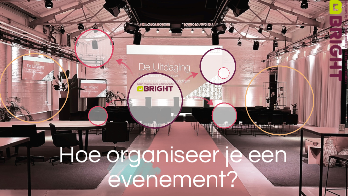 Hoe organiseer je een evenement? by Gerrianne Boeren on Prezi - Hoe Organiseer Je Een Evenement