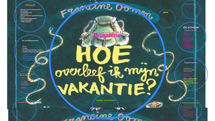 hoe overleef ik by josephine padje - Hoe Overleef Ik Rosa Van Dijk
