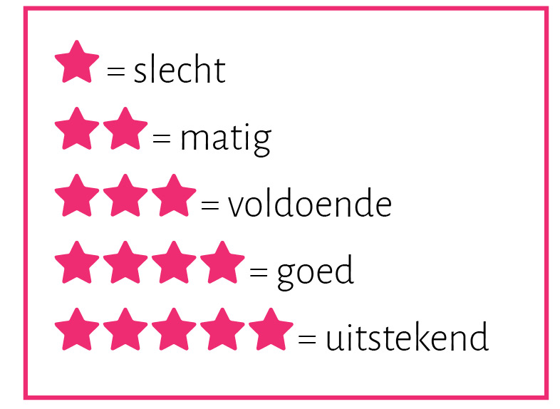 Hoe schrijf je een goede recensie? | Hebban.nl - Hoe Maak Je Een Recensie