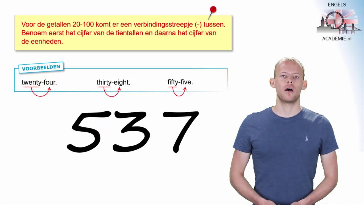 Hoe Schrijf Je Kerkdienst In Het Engels