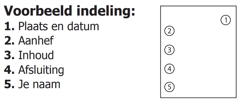 Hoe stel je een Brief op? Brief schrijven doe je zo - Sneleren - Want - Hoe Stel Je Een Brief Op
