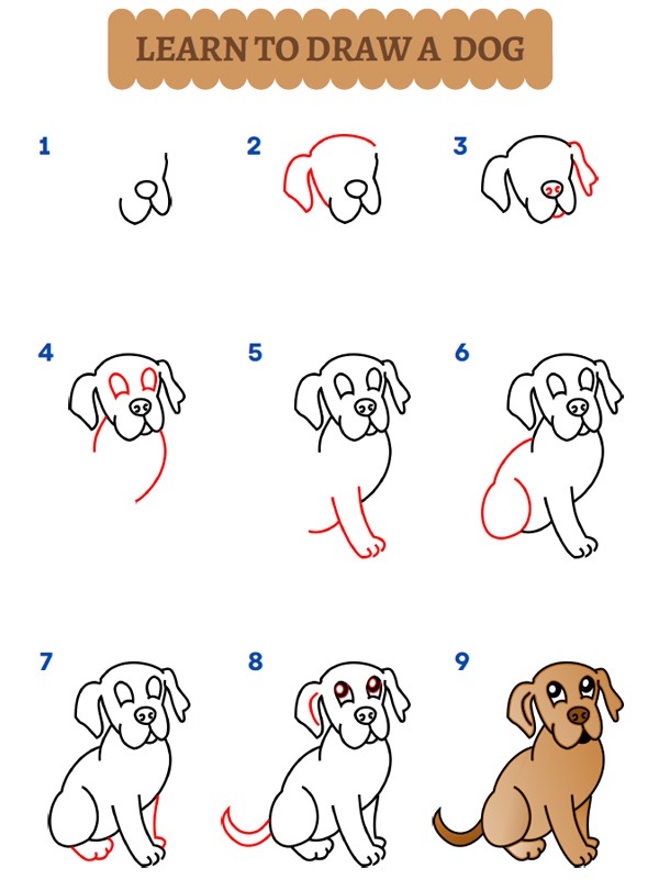 Hoe Teken Je Een Hondje Tekenen Makkelijk How To Draw A Dog – Jethro Jeff - Hondje Tekenen Stap Voor Stap