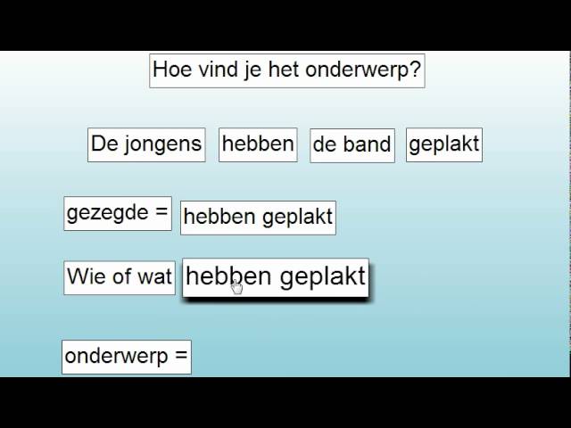 Hoe Vind Je Een Onderwerp