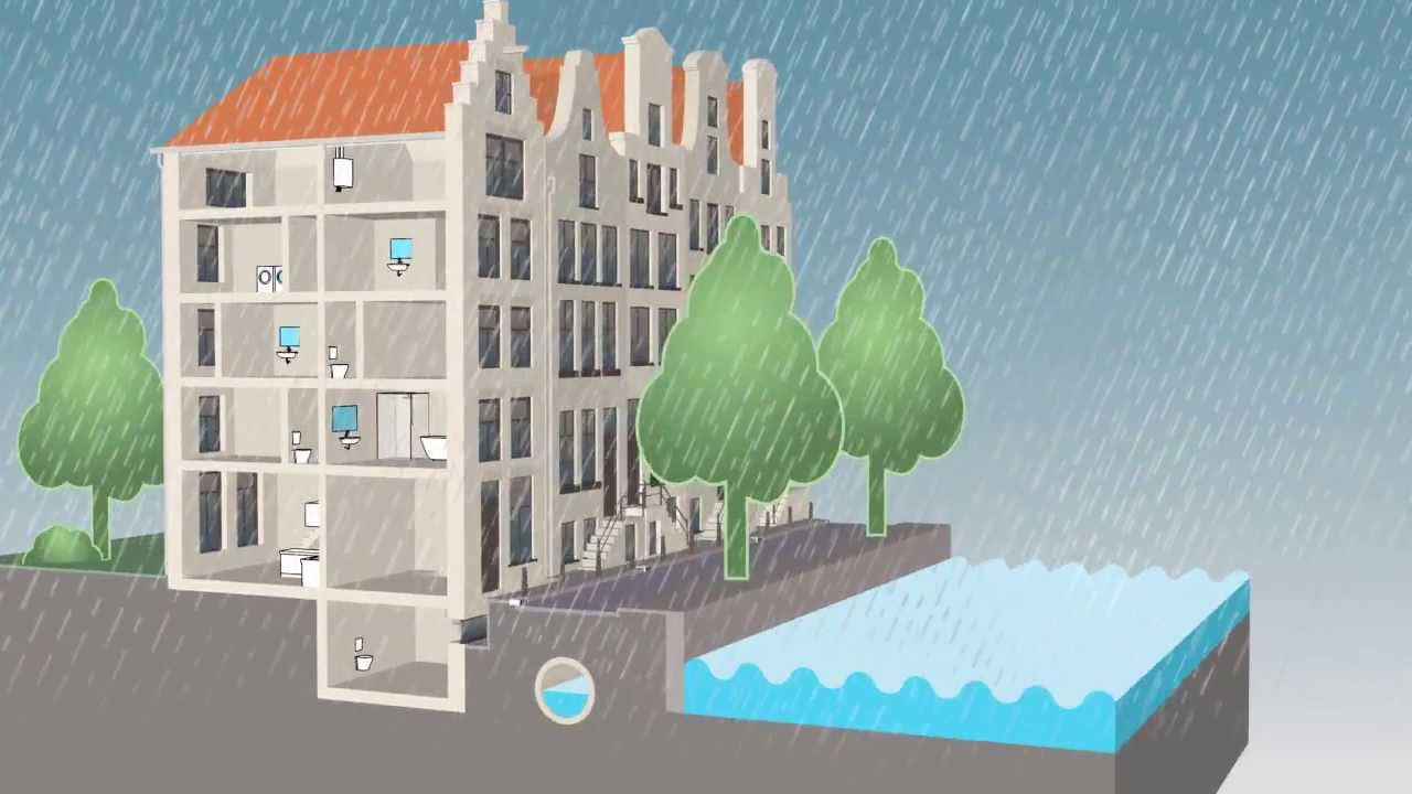 Hoe werkt een gemengd riool? - YouTube - Iser In De Water Van Nederland Riool Water