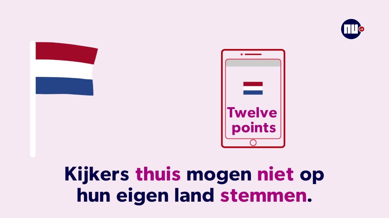 Hoe werkt het tellen van de stemmen bij het Eurovisie Songfestival - Hoeveel Stemmen Voor 1 Zetel Eerste Kamer