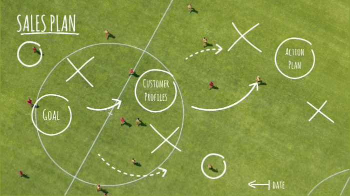 hoe werkt voetbal by chris kanters on Prezi - Hoe Werkt Voetbal Op De Olympische Spelen