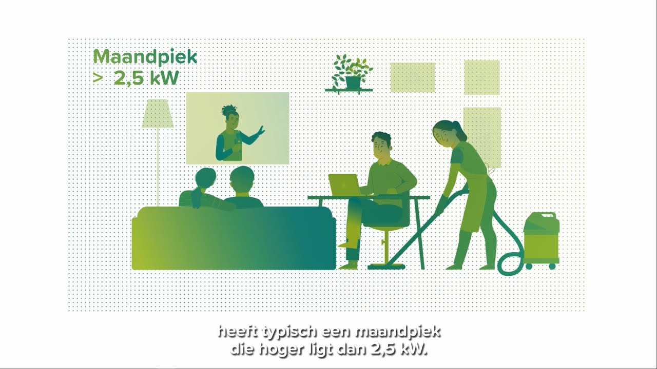 Hoe Wordt Rente Berekend Hypotheek