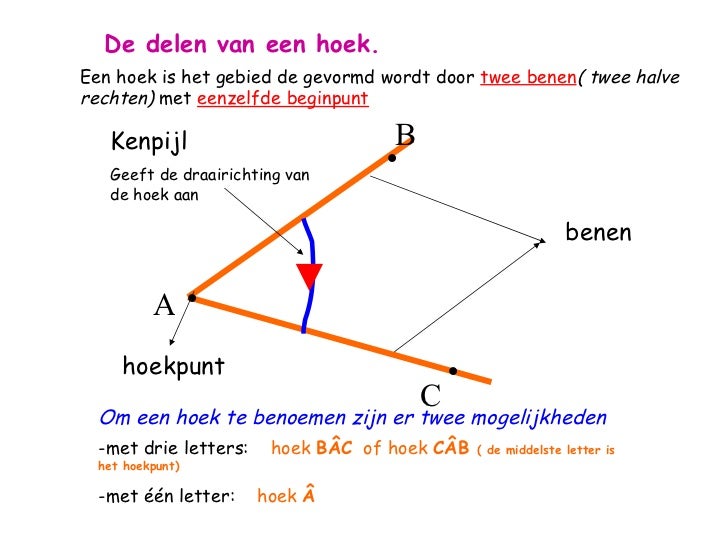 Hoeken meten[1] - Hoeveel Graden Is Een Volle Hoek