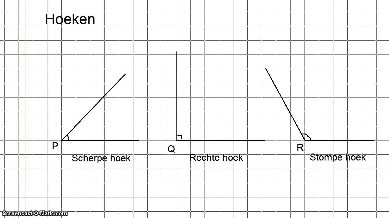 Hoeken - YouTube - Wat Is Een Scherpe Hoek