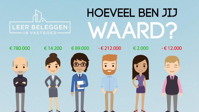 Hoeveel ben jij waard? - Leer Beleggen In Vastgoed - Hoeveel Is Je Zus Waard