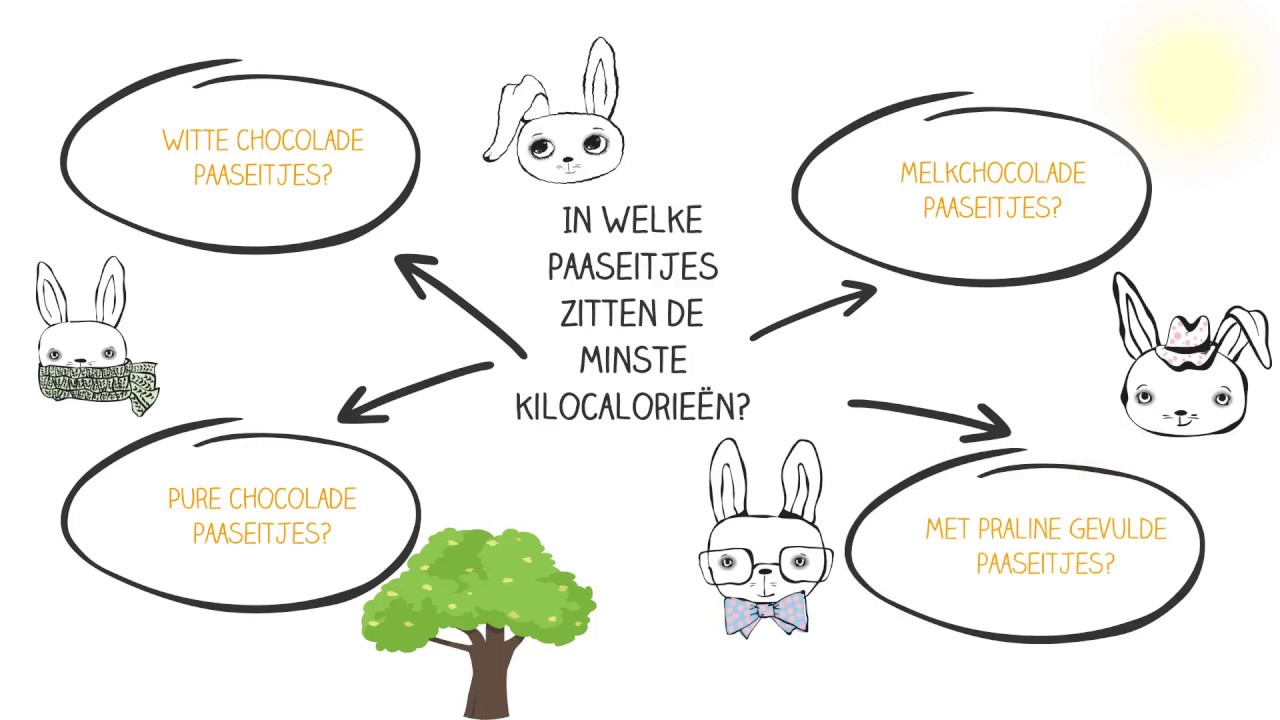 Hoeveel calorieën zitten er in paaseitjes? - YouTube - Hoeveel Calorieen Zitten Er In Pasta