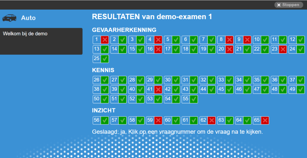 Hoeveel Fouten Mag Je Maken Bij Het Theorie Examen Auto? - Hoeveel Fouten Mag Je Maken Bij Praktijkexamen Auto