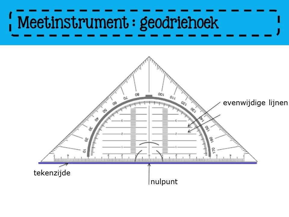 Hoeveel Graden Is Een Rechte Hoek