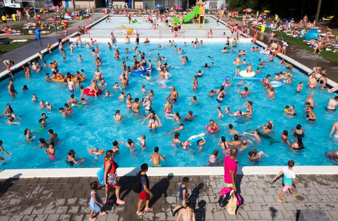 Hoeveel Liter Water In Een Zwembad