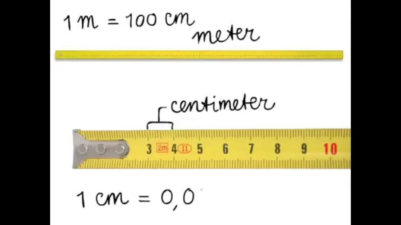 Hoeveel Meter Is Een Stap? Eenheden En Afstanden Uitgelegd. - Hoeveel Meter Is 1 Cm