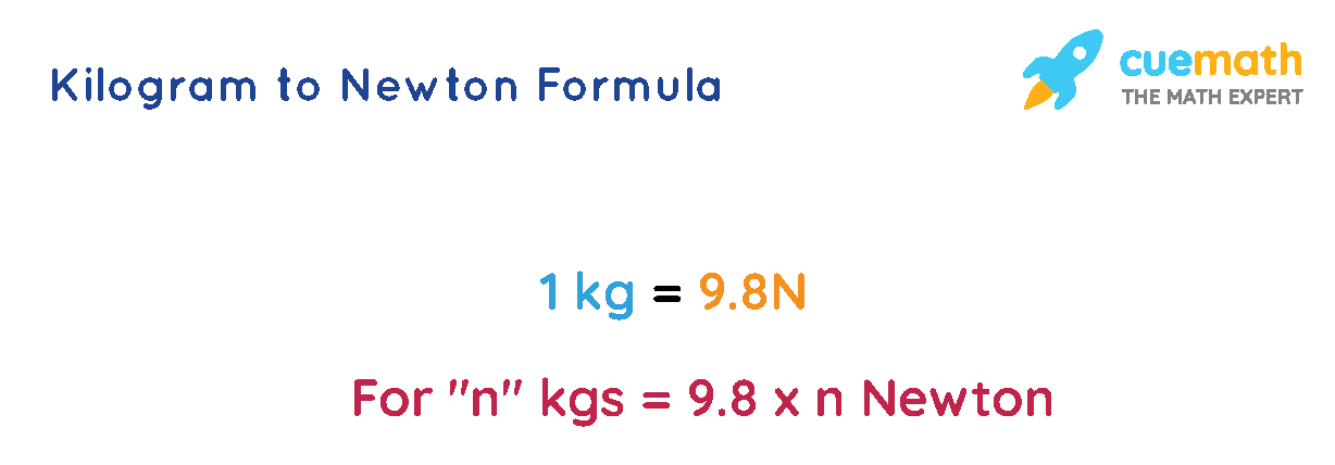 Hoeveel Newton Is 1 Kg