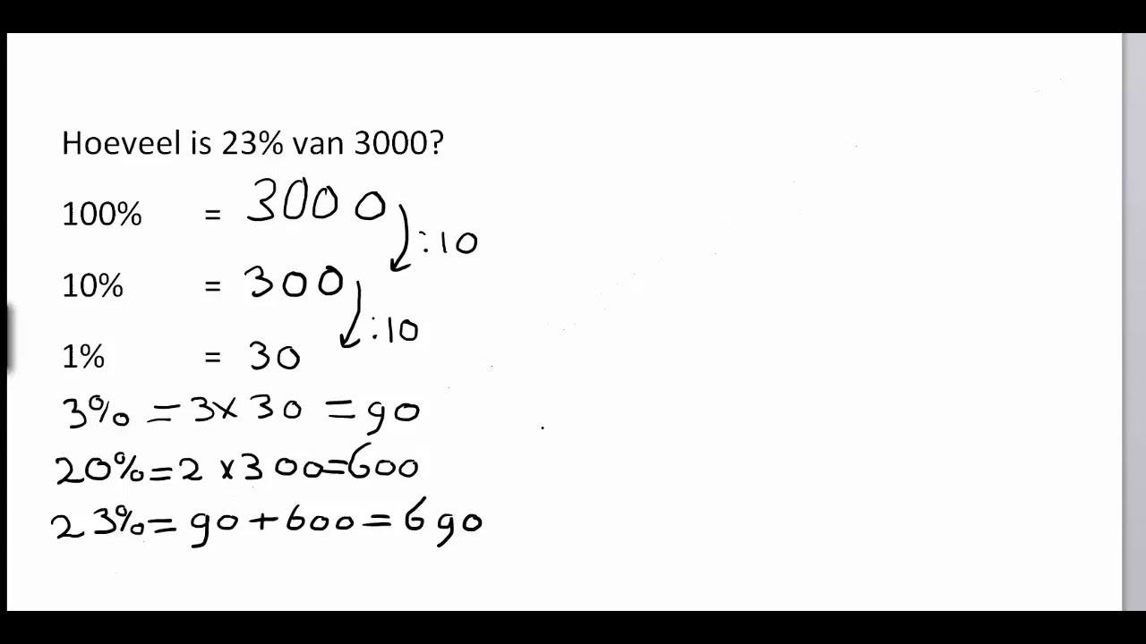 Hoeveel Procent Is 2,5 Van Het Geheel? - Hoeveel Procent Is 2 5
