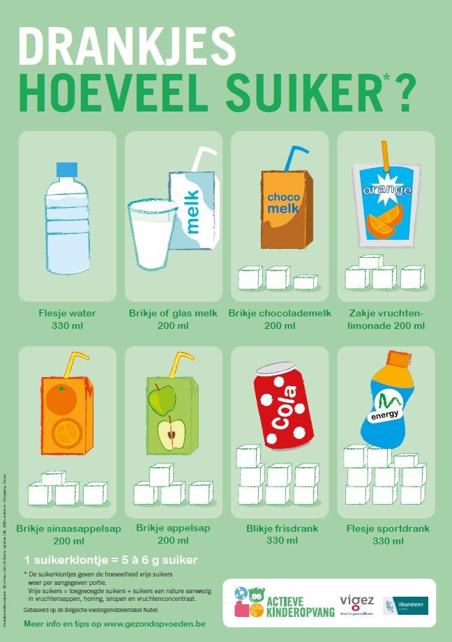 Hoeveel suiker zit er eigenlijk in drankjes? | Gezondheid | Pinterest - Hoeveel Gram Suiker In Red Bull