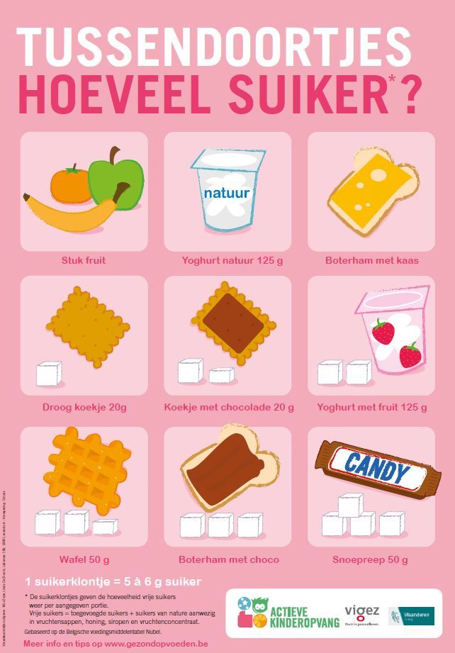 Hoeveel suiker zit er eigenlijk in onze tussendoortjes? Bao, Yoghurt - Hoeveel Afleveringen Zijn Er Van Friends