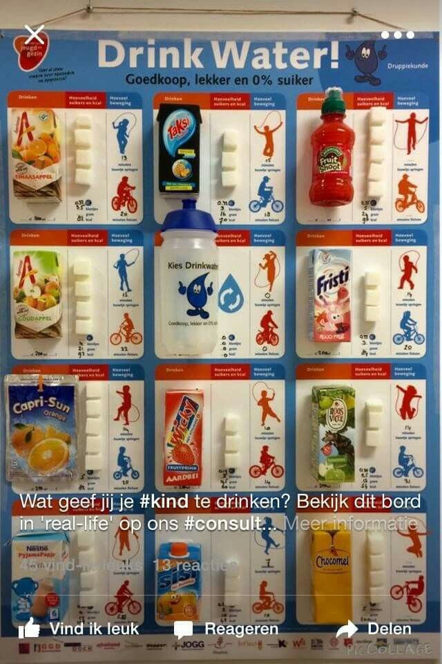 Hoeveel Suiker Zit Er In Red Bull