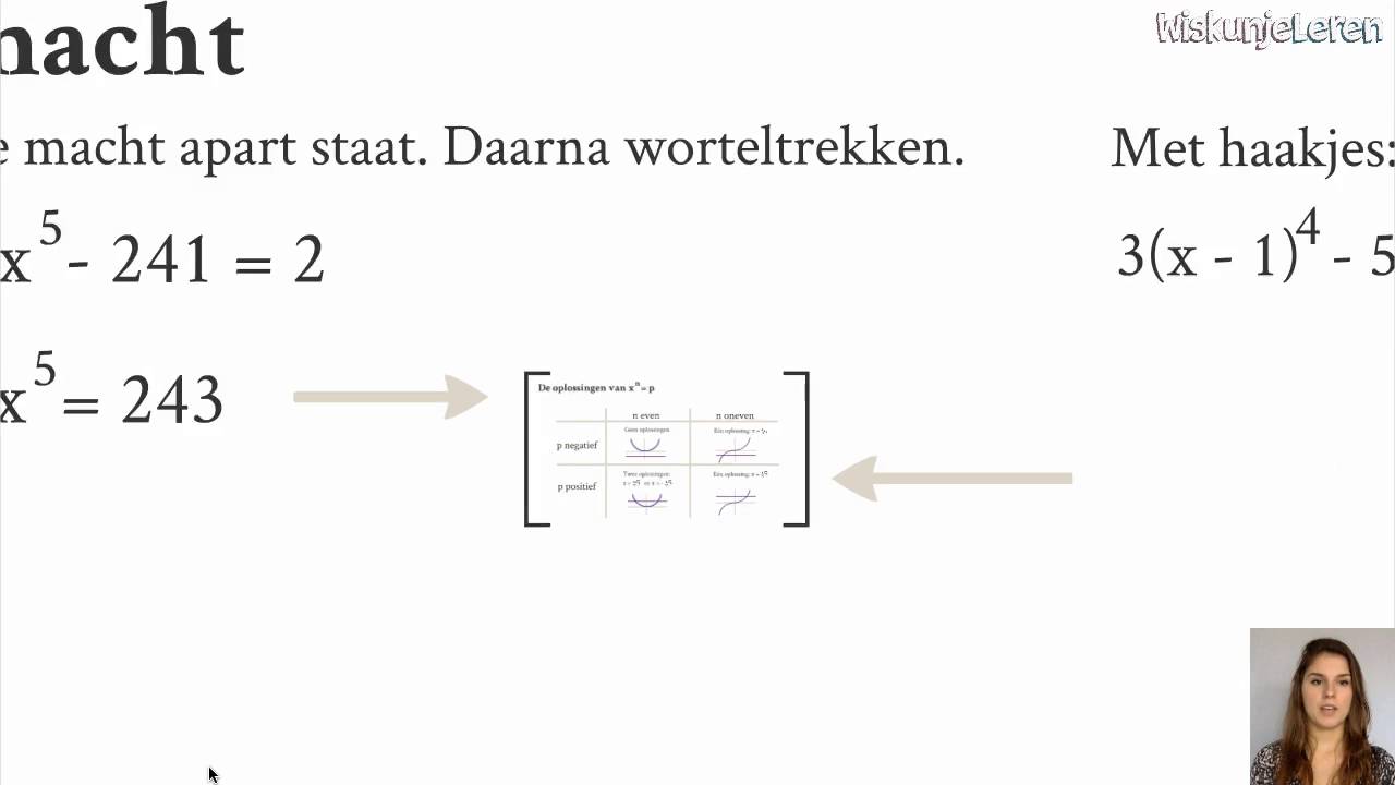 Hogere machten: Vergelijking één macht - Wiskunjeleren - YouTube - Hogere Machten Joost De Vries