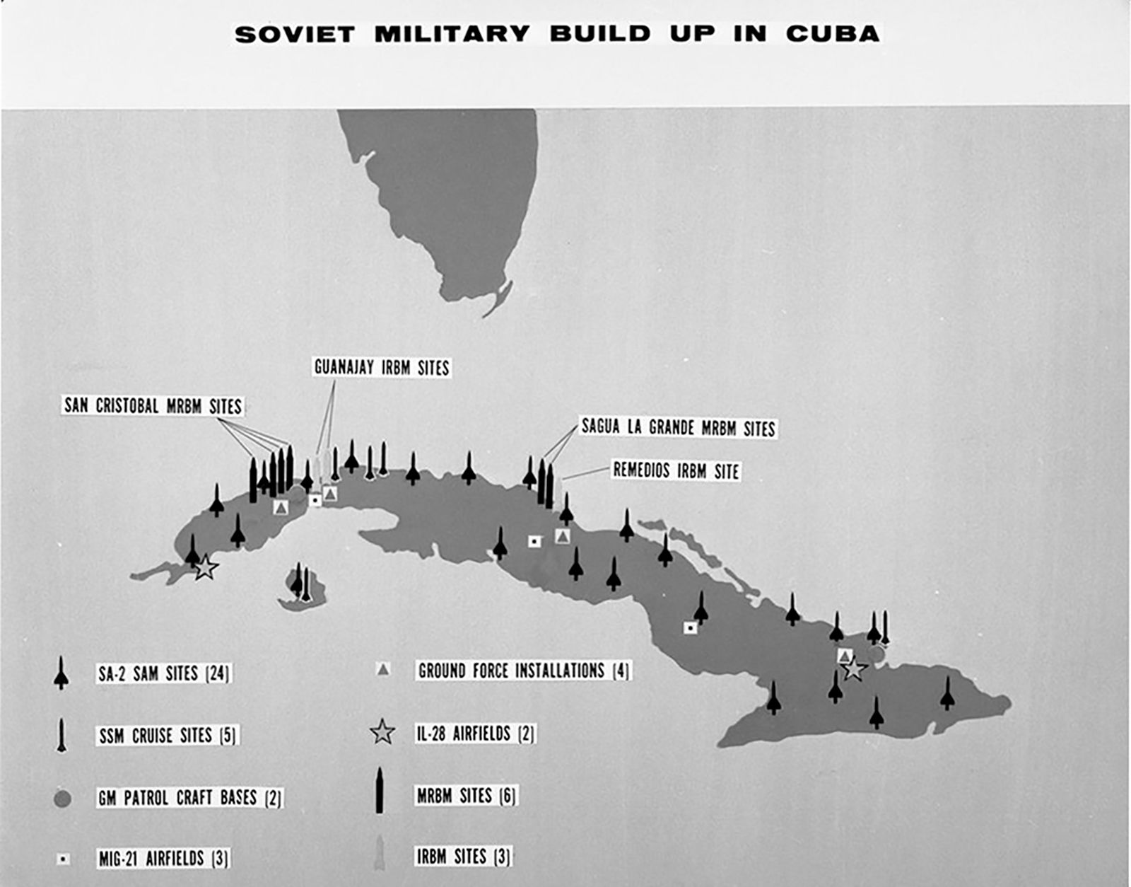 Home - Cuban Missile Crisis, 1962 - AUL LibGuides at Air University Library - Wanneer Was De Cuba Crisis
