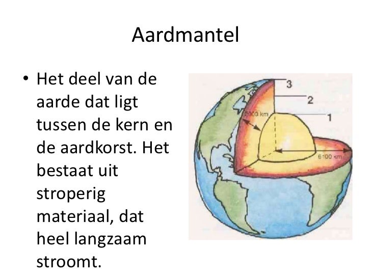 Hoofdstuk 4 2.2 brugklas - Hoe Kun Je Zien Dat Stukken Aardkorst Botsen