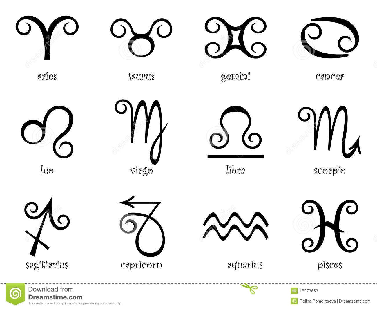 Horoscope Zodiac Star signs | Zodiac tattoos, Horoscope tattoos, Zodiac - Alle Sterrenbeelden In Het Engels