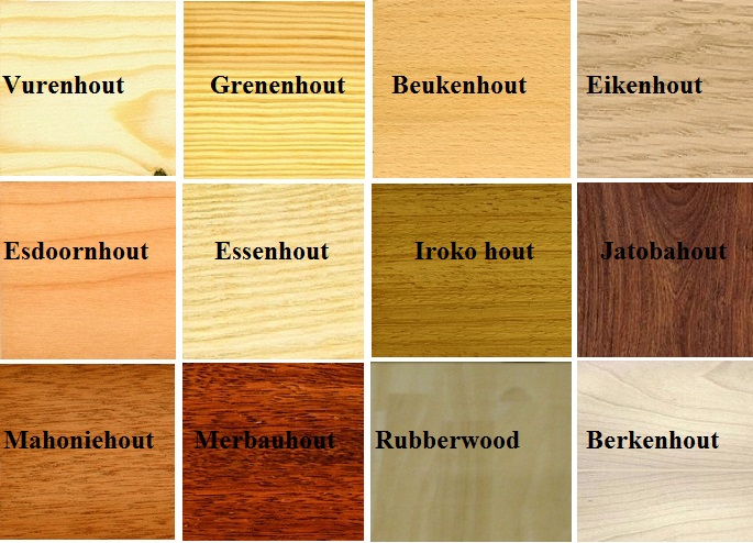 houtsoorten.jpg (685×494) | Hout - Hout Amerikaanse Eik Vs Europese Eik