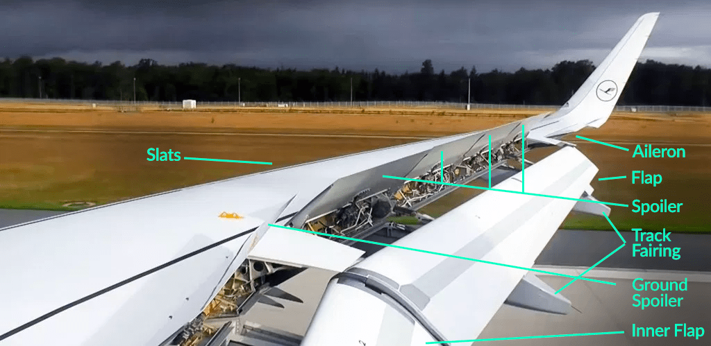How Airplane Wings Work - The Points Guy - Resultaat Van Een Assemblagefout Bij Boeing
