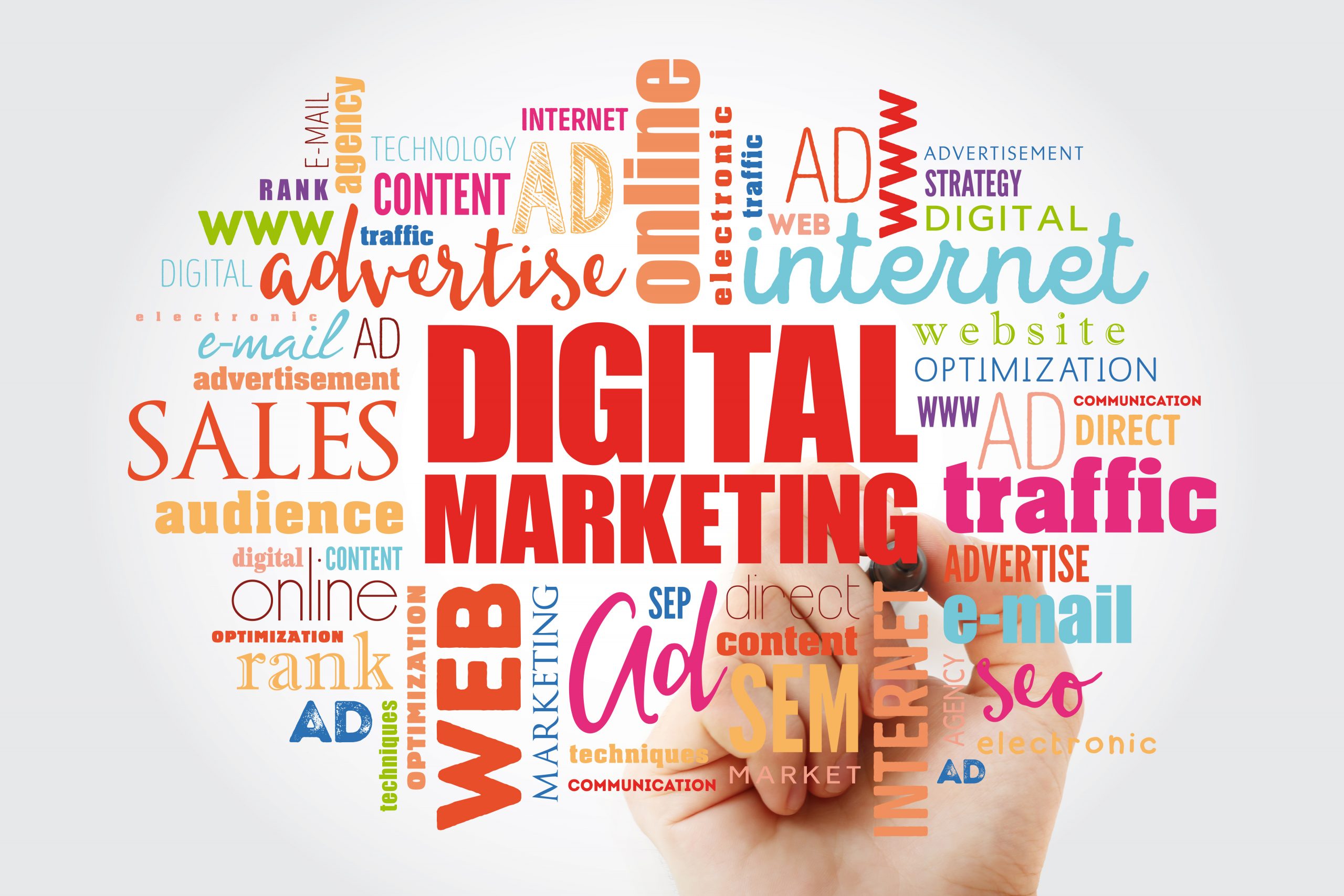 Marketing Push And Pull Strategy