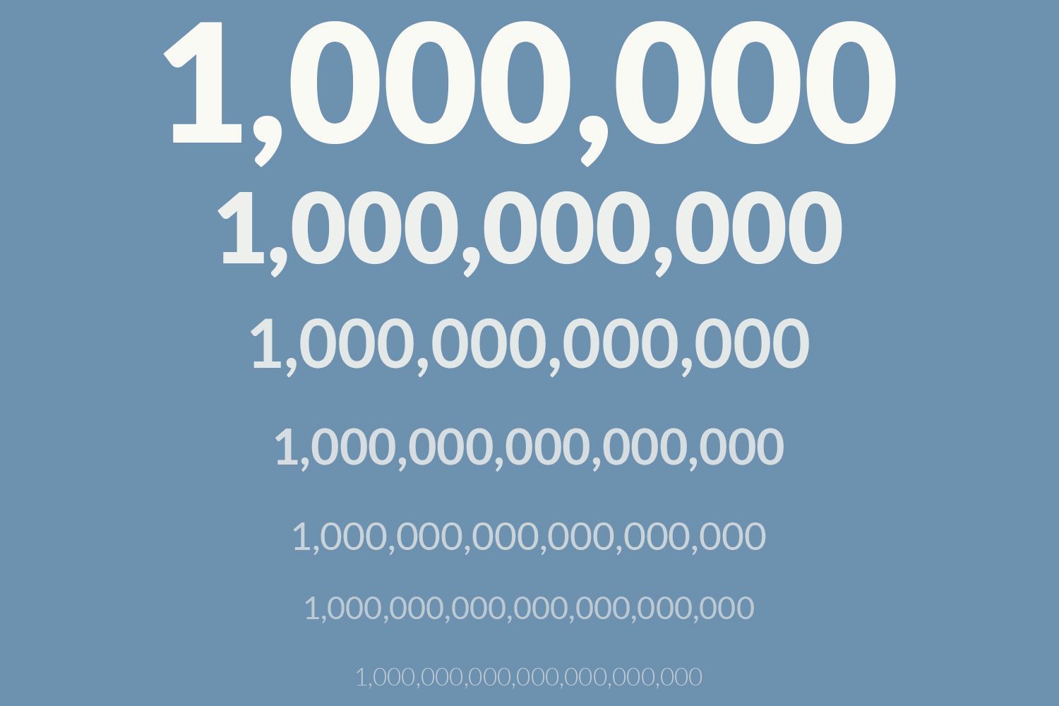 How Big Are Millions, Billions, and Trillions? | Trillion, Alternative - Hoeveel Nullen Is Een Miljard