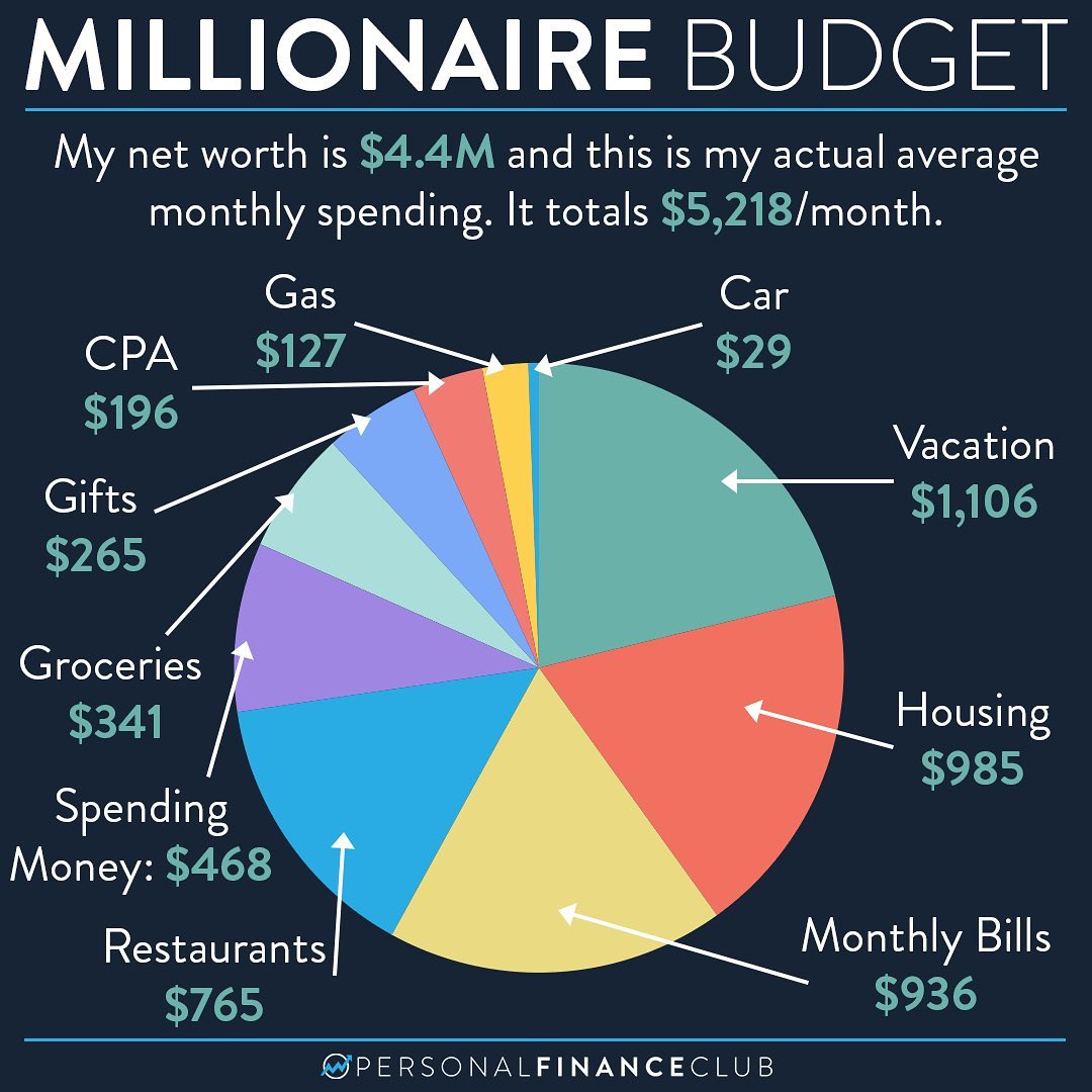 Glasvezel Budget Alles In 1