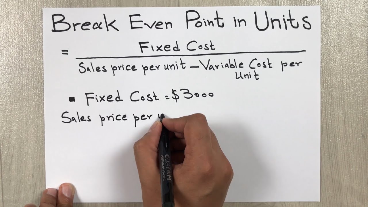 How to Calculate Break-Even Point in Units - Easy Method - YouTube - How To Find Break Even Point