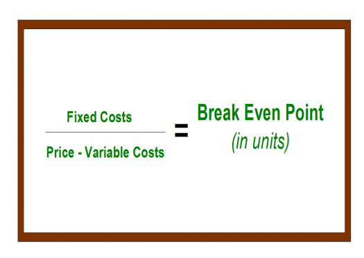 How Do I Calculate Break Even Point