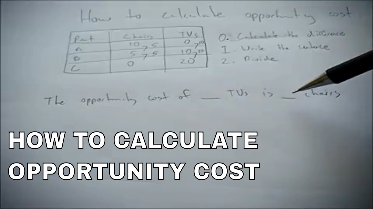 How to calculate opportunity costs - YouTube - Cost Of Capital Opportunity Cost
