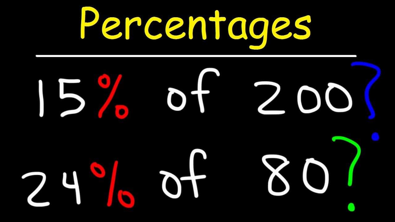 How to Calculate Percentage (The Formula for Percentage). Information - Percentage Vragen Ik Hou Van Holland