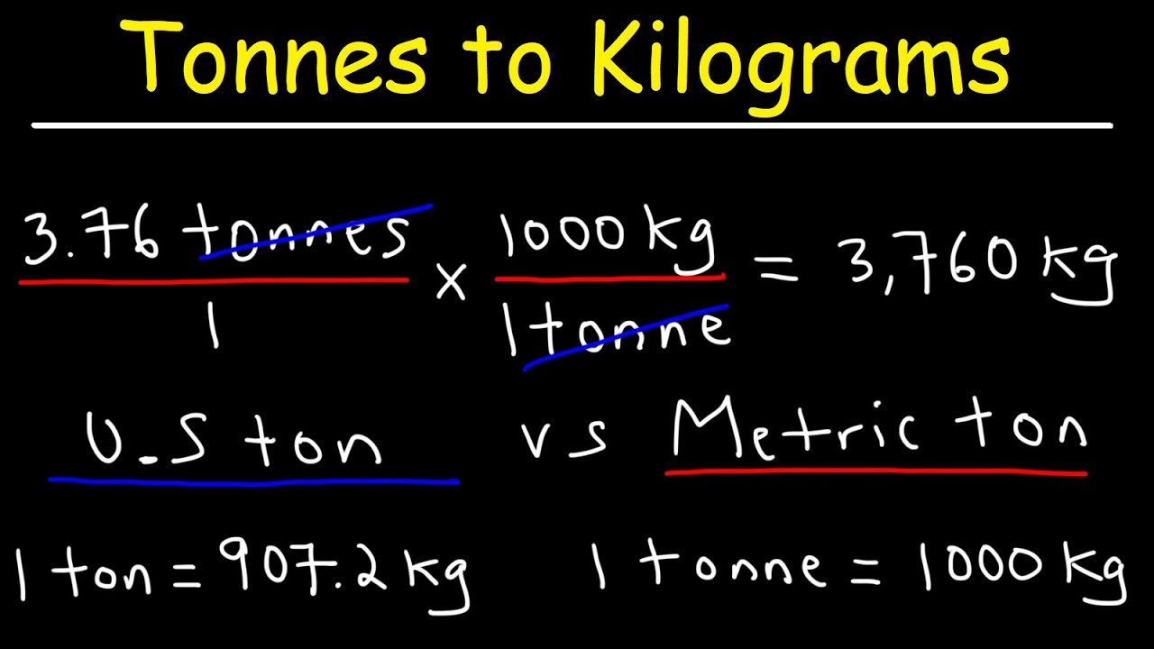 How To Convert From Tonnes to Kilograms and Kg to Tons - YouTube - Omrekenen Van Kn Naar Kg