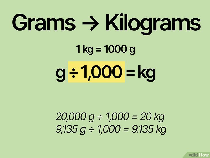 Hoeveel Gram Is 1 Kg