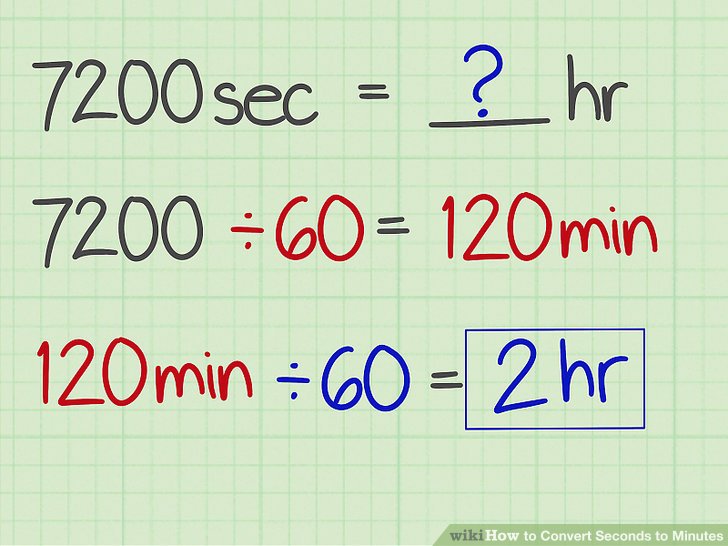 How to Convert Seconds to Minutes: 6 Steps (with Pictures) - Hoeveel Seconden Zitten In Een Uur