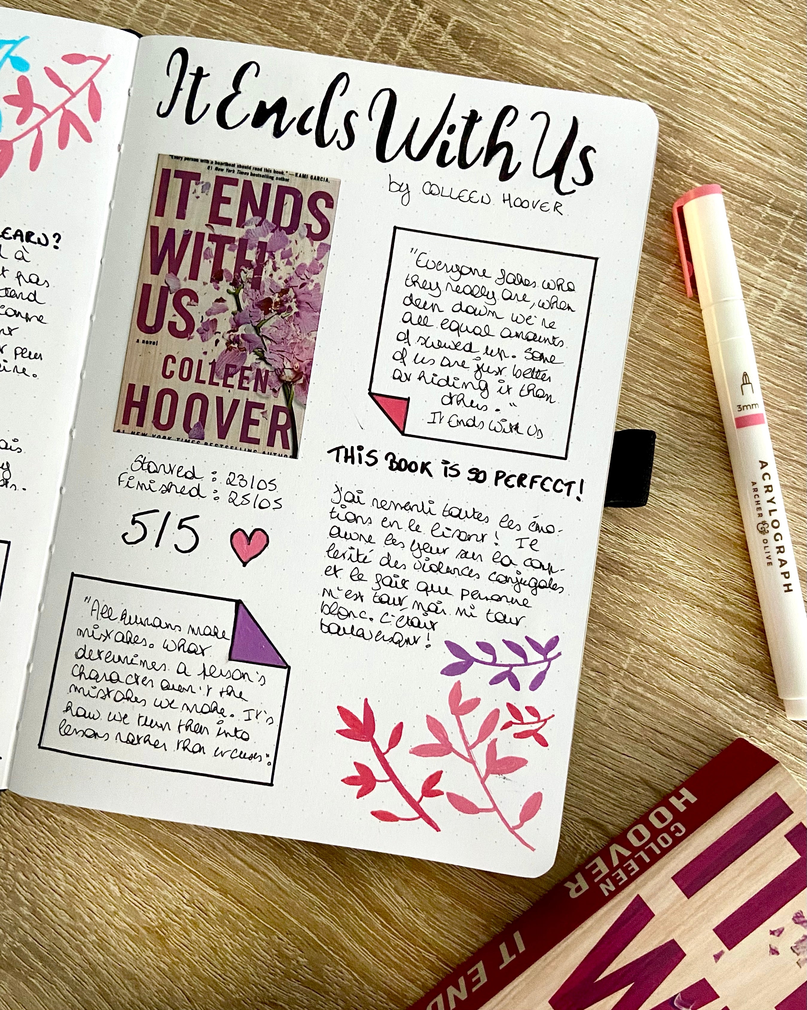 How To Create Book Review Spreads In Your Reading Journal | Archer and - Journal Of The Academy Of Marketing Science