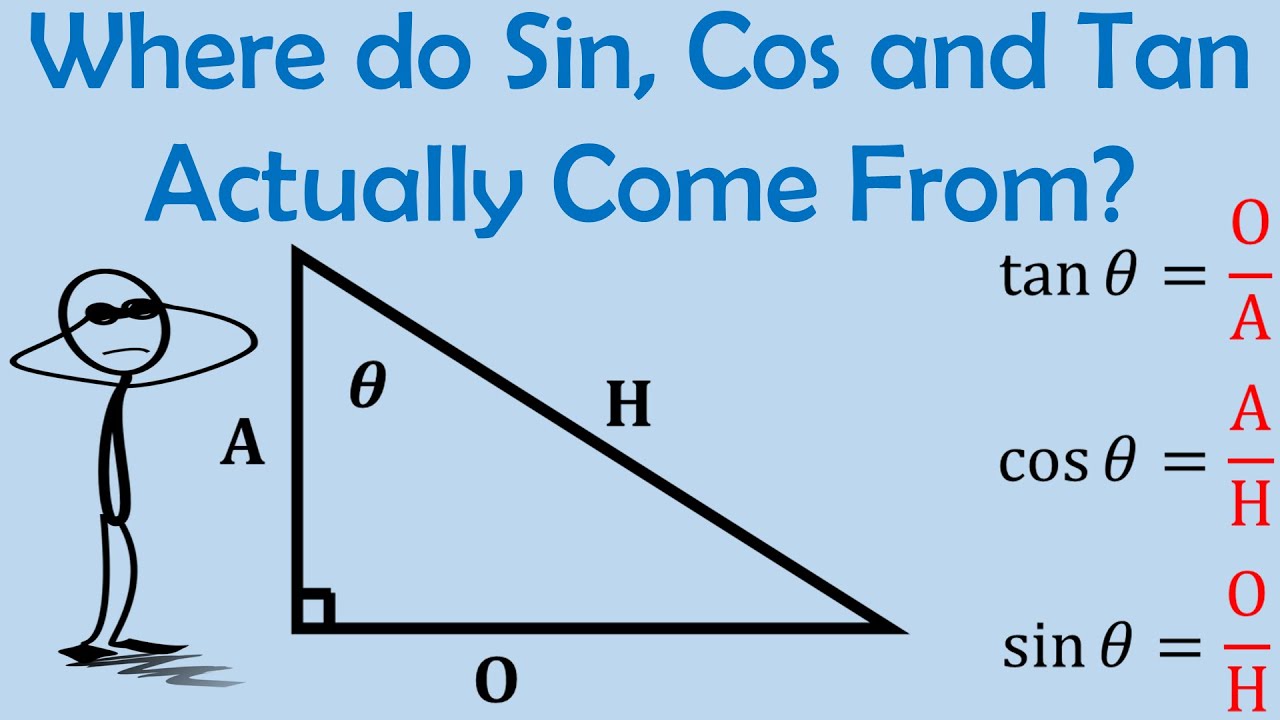 How To Know When To Use Sin Cos Tan - Tan Sin Cos Or Cos Sin