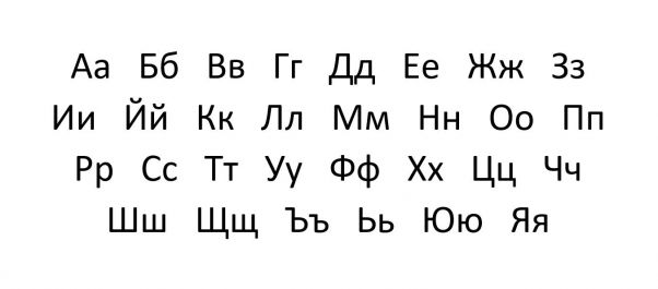 Welke Taal Spreken Ze In Bulgarije