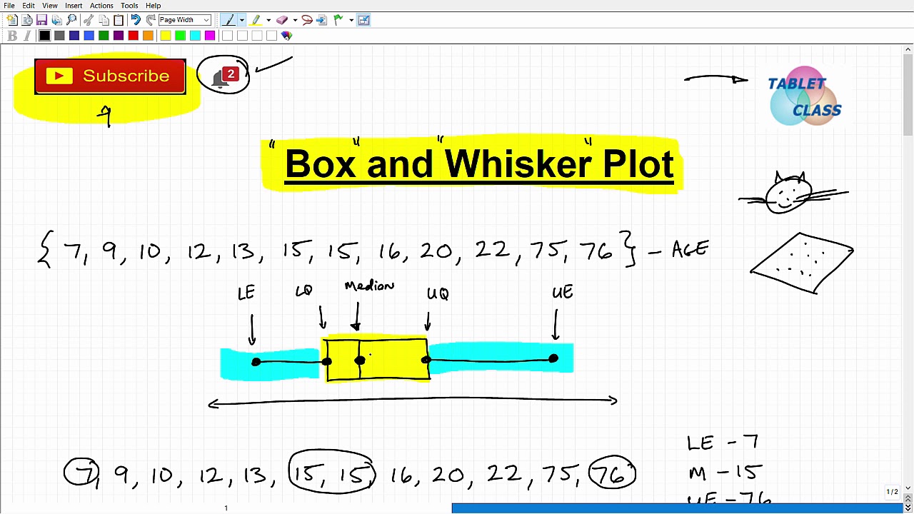 How To Make A Box And Whisker Plot - vrogue.co - Make A Box And Whisker Plot
