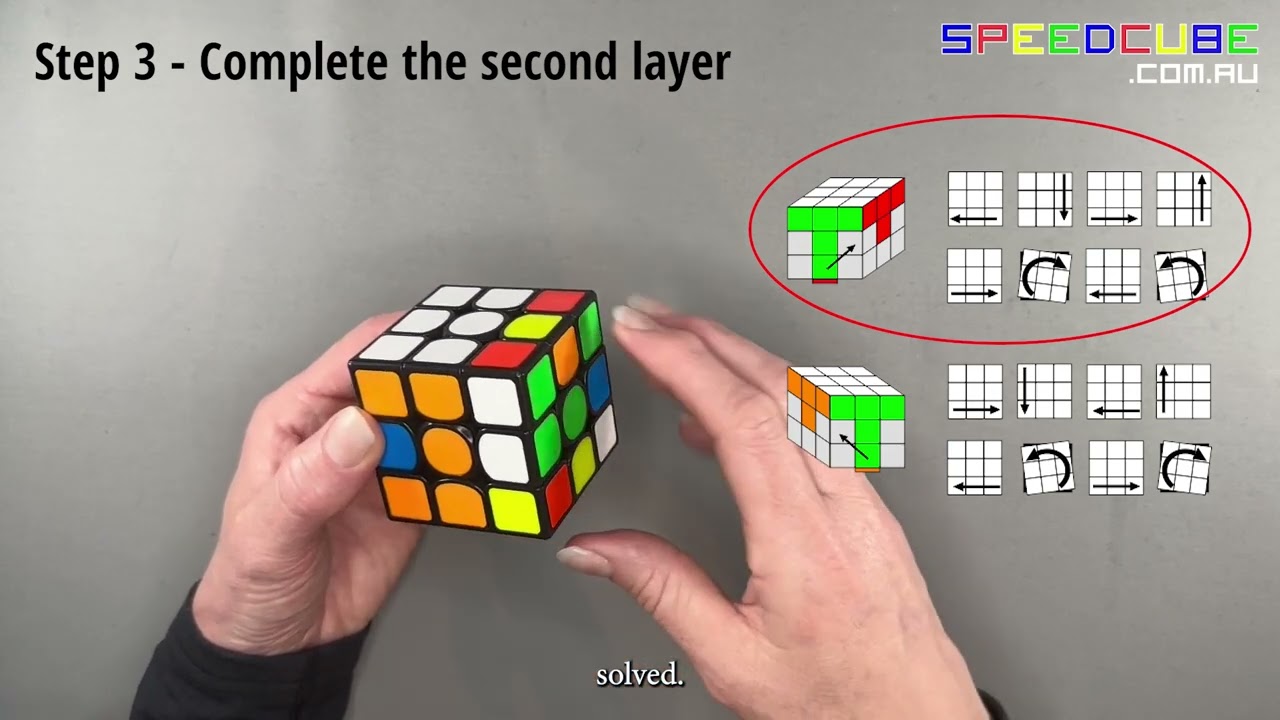 Rubiks Kubus Oplossen 3x3 Beginner