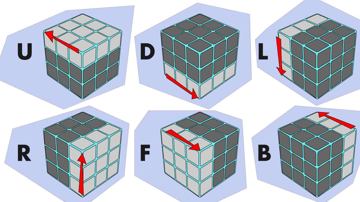 How to solve the rubbik cube? - Yoors - Hoe Los Je Een Kubus Op 3x3