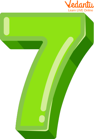How to Write the Number 7? |Learn and Solve Questions - 7 Eigenschappen Van Effectief Leiderschap