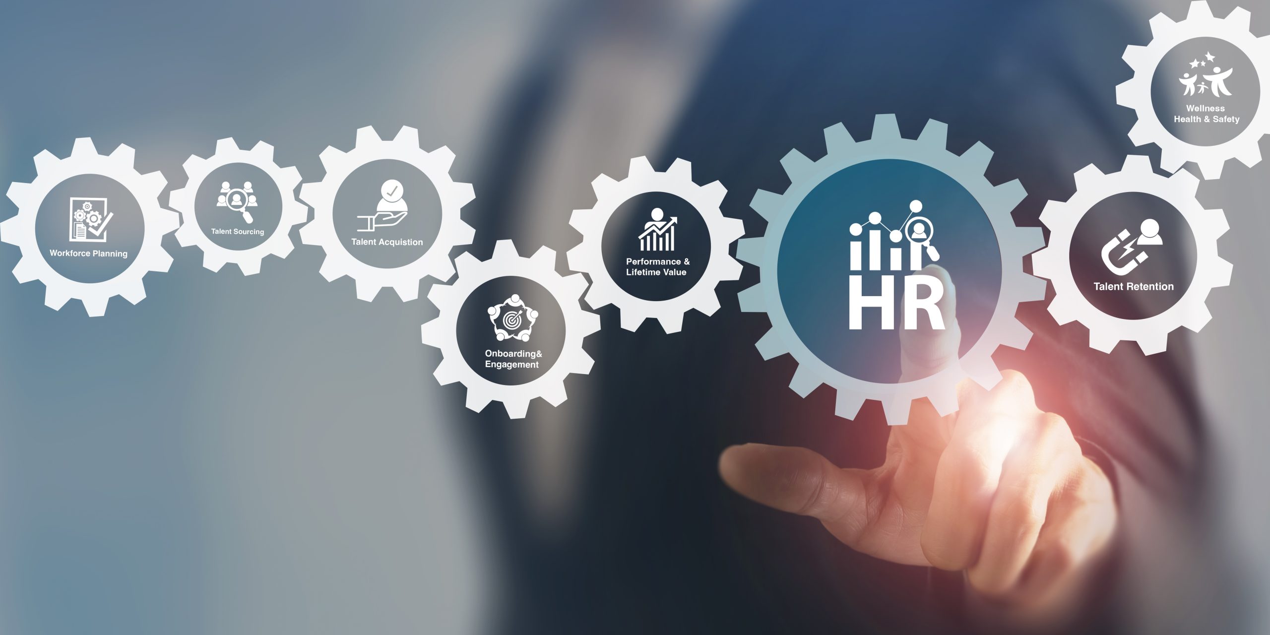 HR Transformation: Everything You Need to Know - Hr-hpv Positief Anders Dan Type 16 18