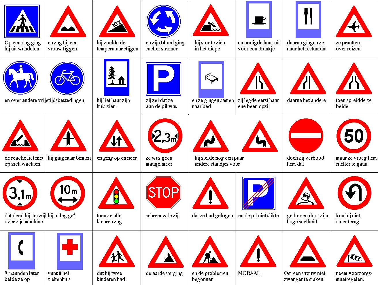 Rond Blauw Bord Met Pijl