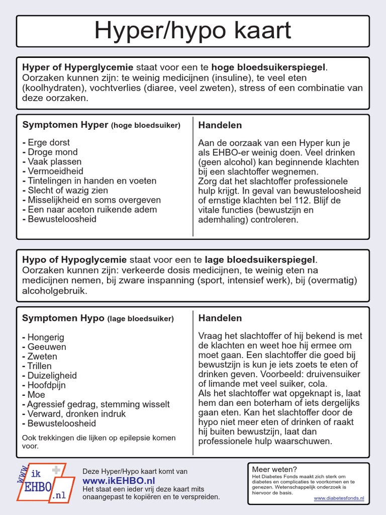 Hyper Hypo Kaart | PDF - Verschil Tussen Hypo En Hyper